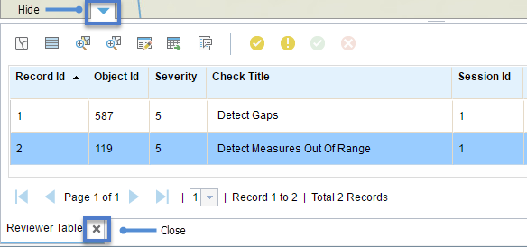Viewing the Reviewer table Viewing the Reviewer table