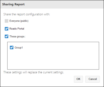 Sharing Report dialog box Sharing Report dialog box
